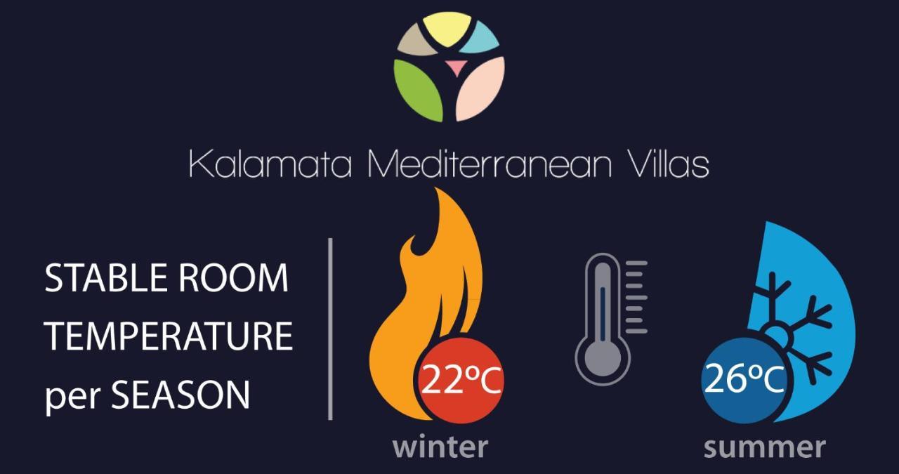 Greenhouse - Kalamata Mediterranean Villas Exterior photo